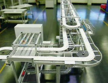 什么是環(huán)形柔性輸送線？有哪些優(yōu)勢？