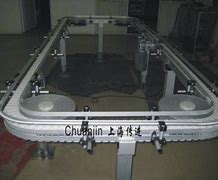 柔性鏈輸送線在汽車行業(yè)零部件輸送和裝配中的應(yīng)用場景是什么？