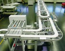 柔性鏈輸送線動(dòng)力學(xué)仿真模型建立方法是什么？