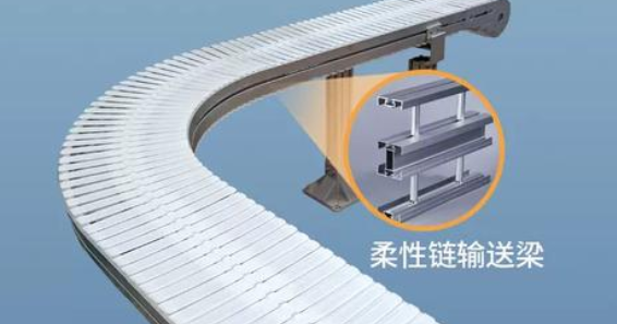柔性鏈板輸送線的維護(hù)成本高嗎?